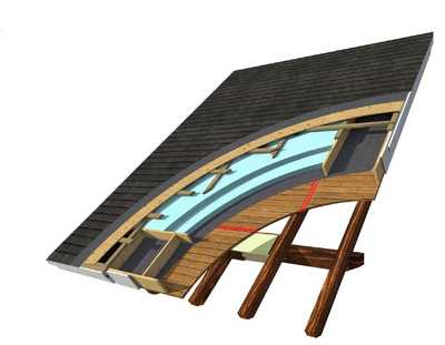 Canadian Timberframes Ltd. image 9
