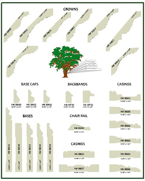 Keiver-Willard Lumber image 2