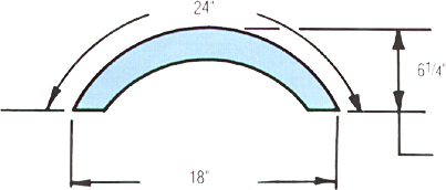 Panel Solutions, Inc. image 7