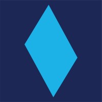 Skyline Design logo