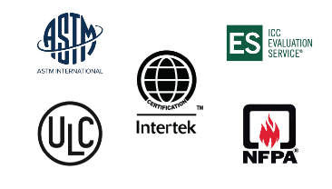 Fully Tested & Accredited