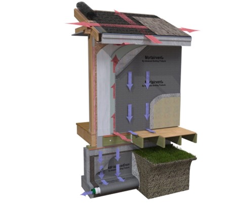 Advanced Building Products, Inc. image 14