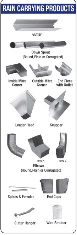 Able Sheet Meta image 6