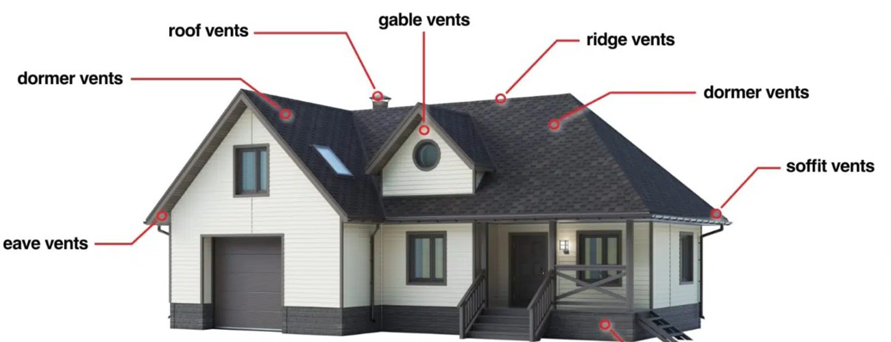 Vulcan Vents