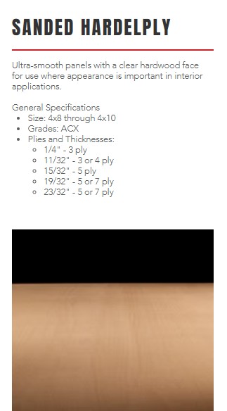 Hardel Mutual Plywood Corporation image 6