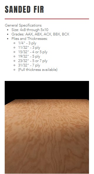 Hardel Mutual Plywood Corporation image 1
