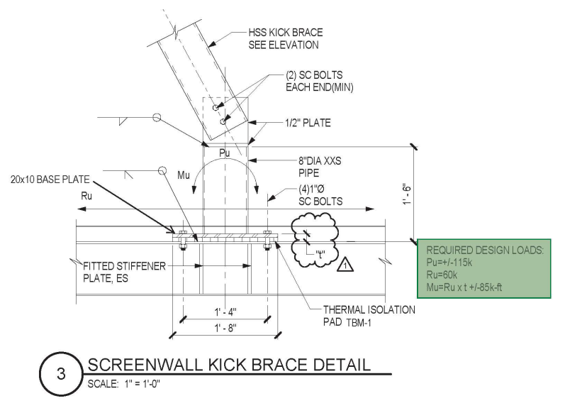  Equivalency of Thermal Break Materials