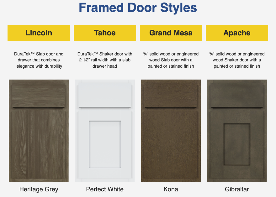 Cosmo Cabinets image 1