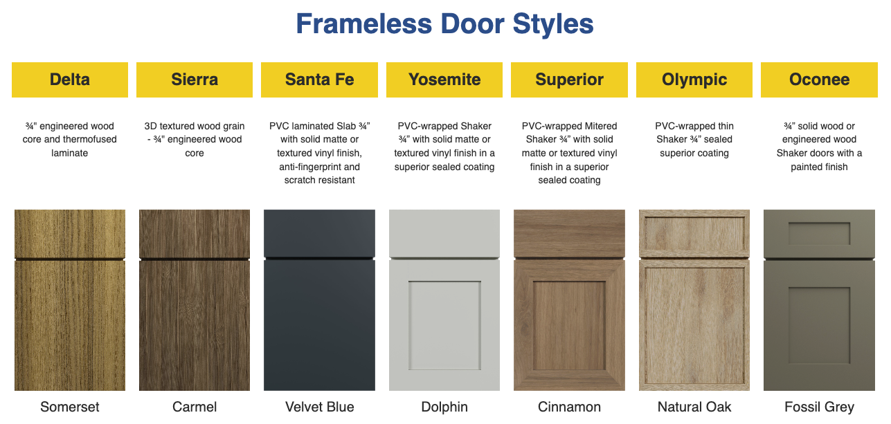 Cosmo Cabinets image 5
