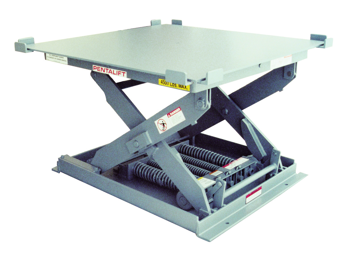 Pentalift image 2