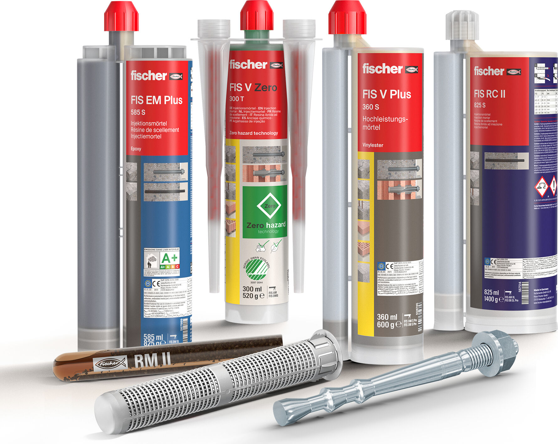 Fischer International Systems image 6