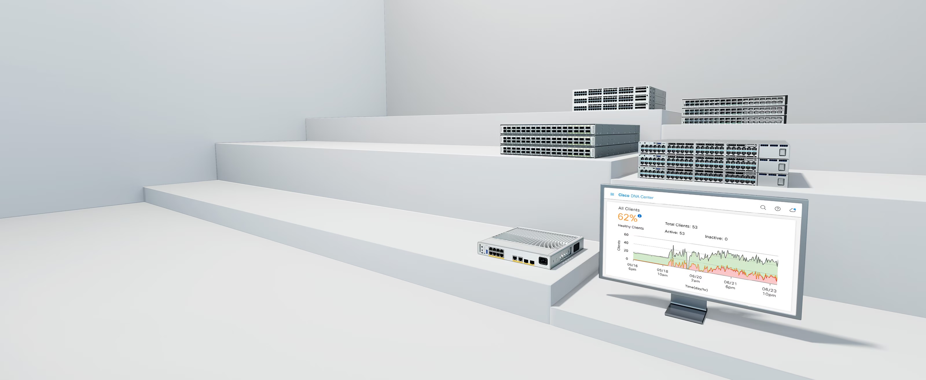 Cisco image 4