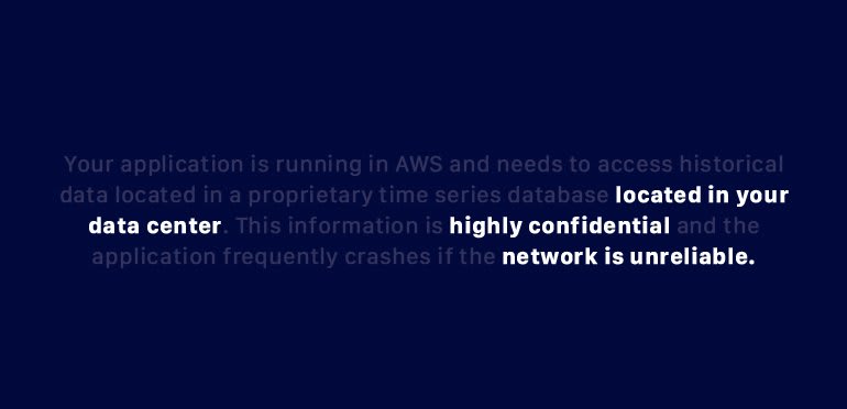 AWS-Security-Specialty Prüfung