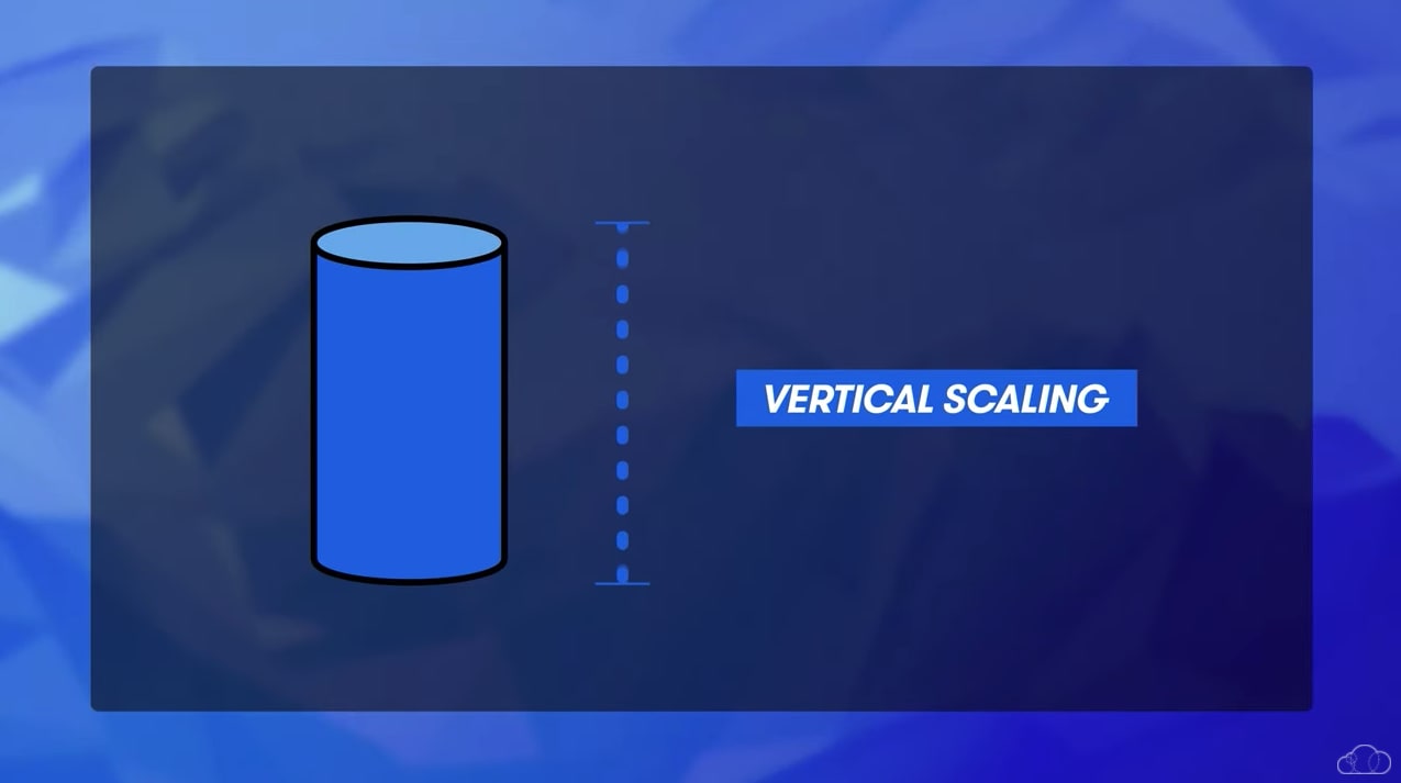 vertical database scaling