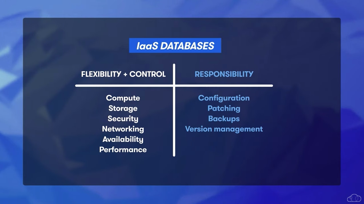 IaaS Database Benefits