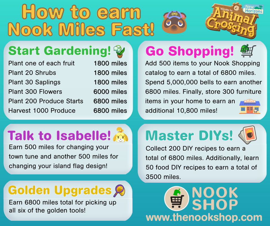 ACNH How to Earn Nook Miles Fast