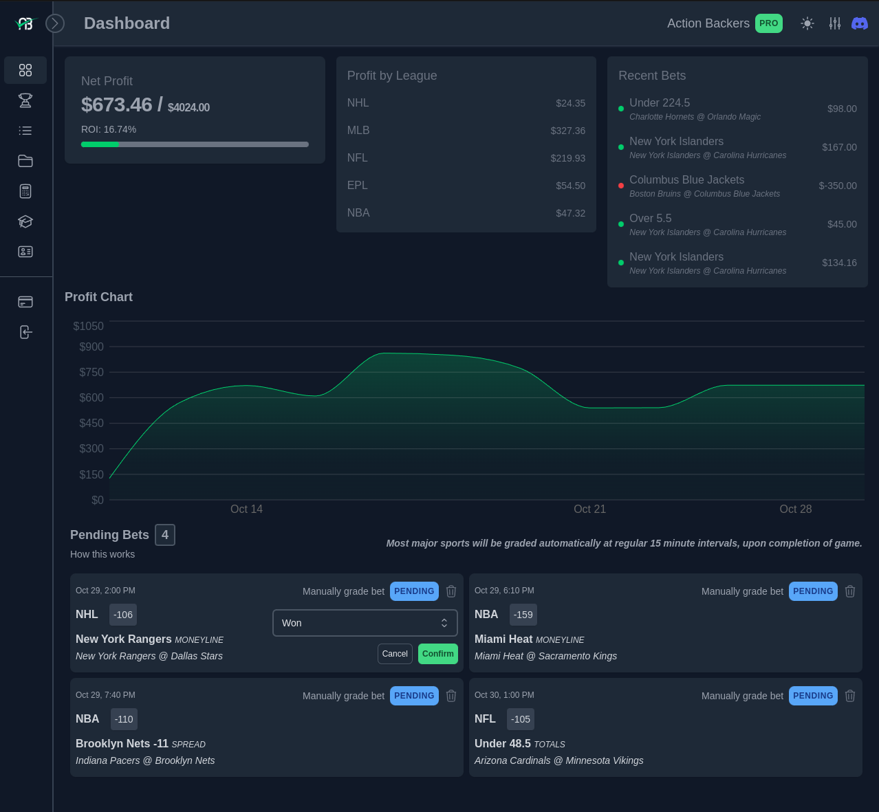 Action Backers dashboard