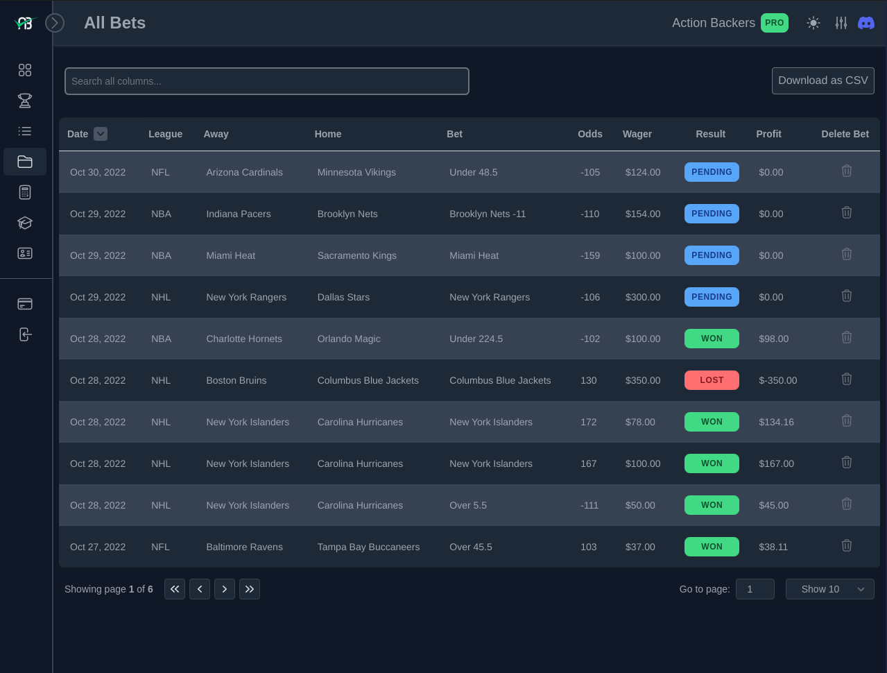 ab_allbets_dashboard.png