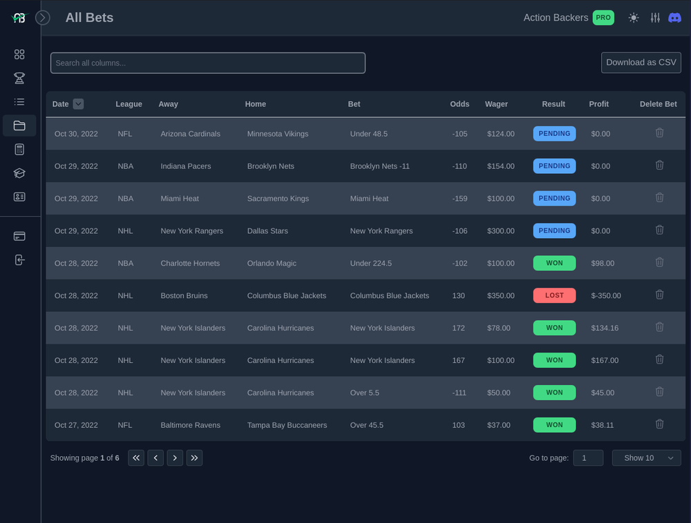 All bets dashboard