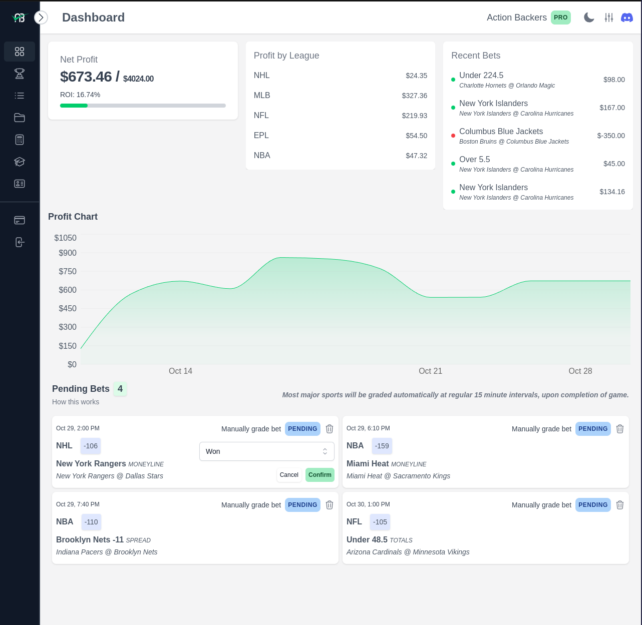 ab_dashboard_light.png,