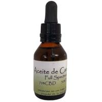 Aceite de cannabis