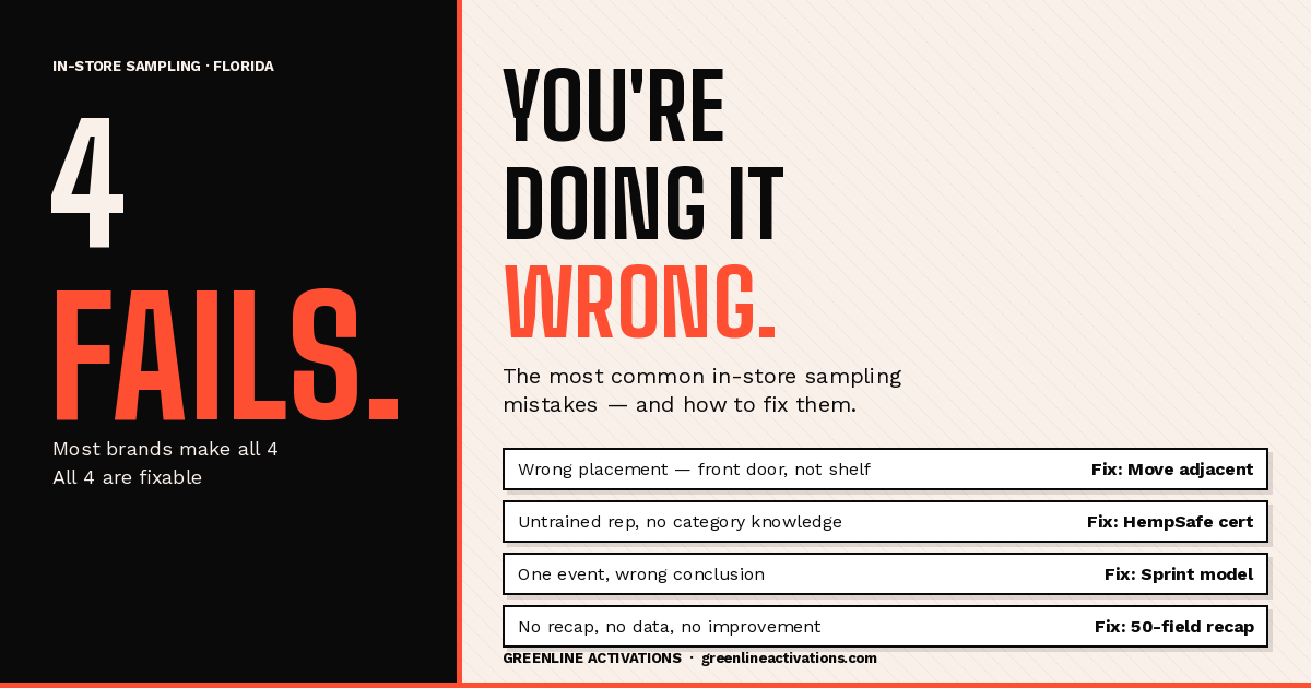 Why Florida brands fail at in-store sampling — and how to fix it