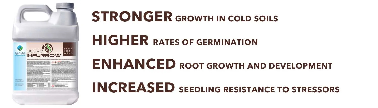 active-infurrow-benefits