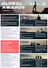 ACT-A2-Awards-Poster