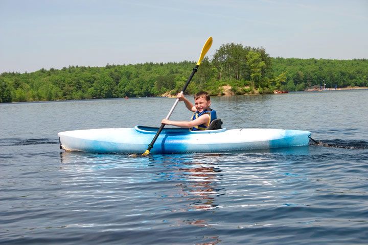 Canadian Canoeing For 2