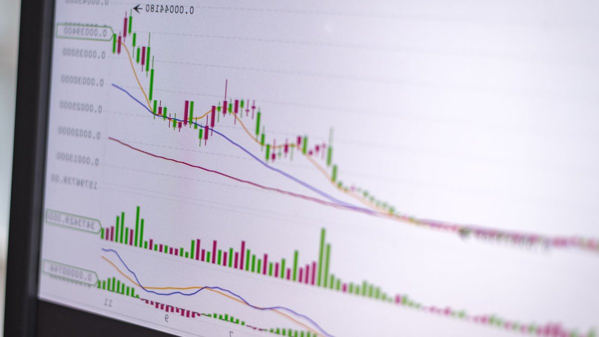Close-up of a financial chart with candlestick graphs on a monitor screen, showcasing market trends.