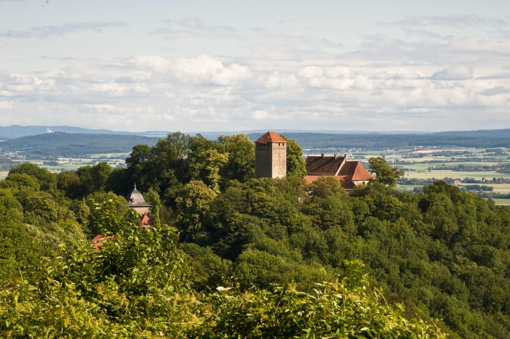 sight image