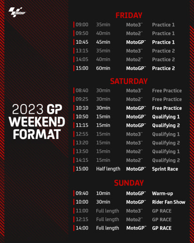 Motogp Sachsenring Zeitplan