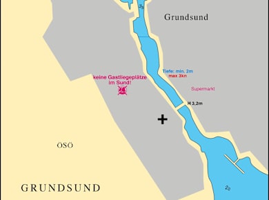 Grundsund