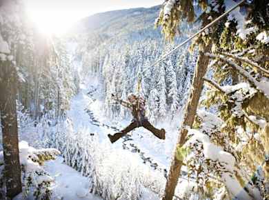 Winter-Après-Tour durch Whistler