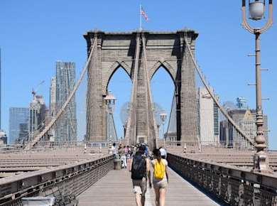 Neighborhoods of New York tour: Brooklyn, Bronx, Harlem, Queens and Coney Island