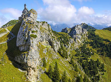 Brannenburg, Wendelstein