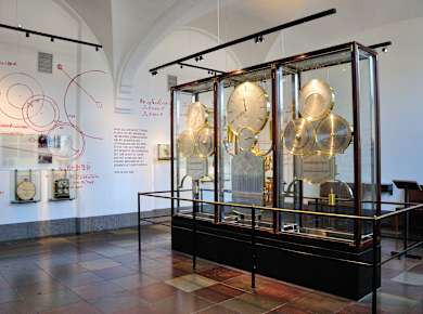 Kopenhagen, Jens Olsens Verdensur