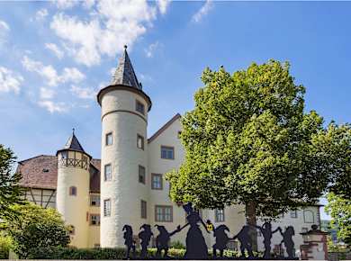 Lohr am Main, Spessartmuseum