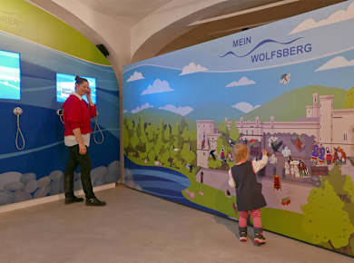 Museum im Lavanthaus