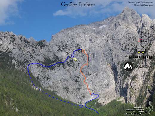 Großer Trichter - Hoher Göll Westwand - Übersichtsfoto mit Route