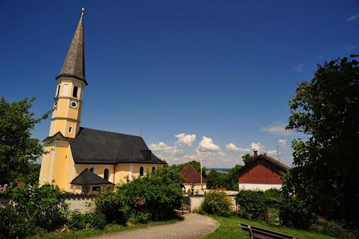 Kath. Kuratiekirche St. Bartholomäus Hittenkirchen