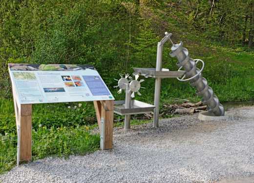 Bionik-Pfad - Schwimmflossen