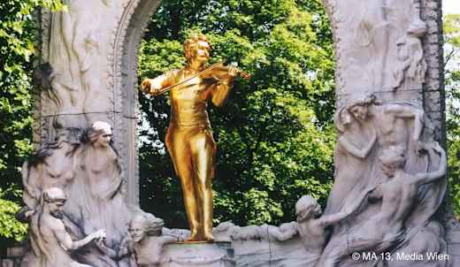 Multimedia-Audioguide von Locandy in Wien