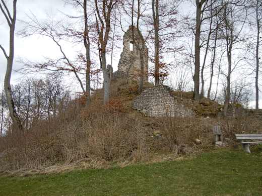 Burgruine Hohenstein Oberstetten