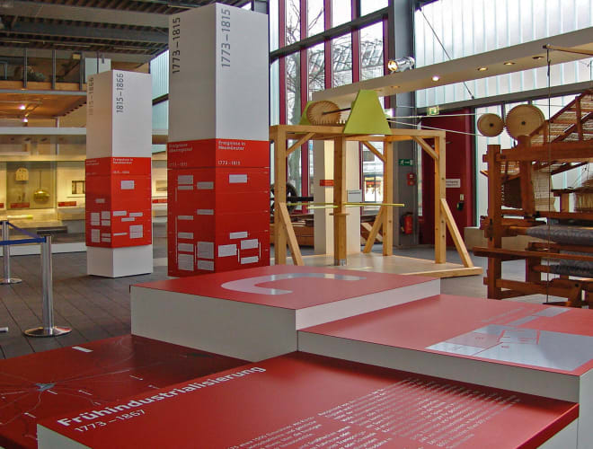 Neumünster, Textilmuseum Tuch und Technik