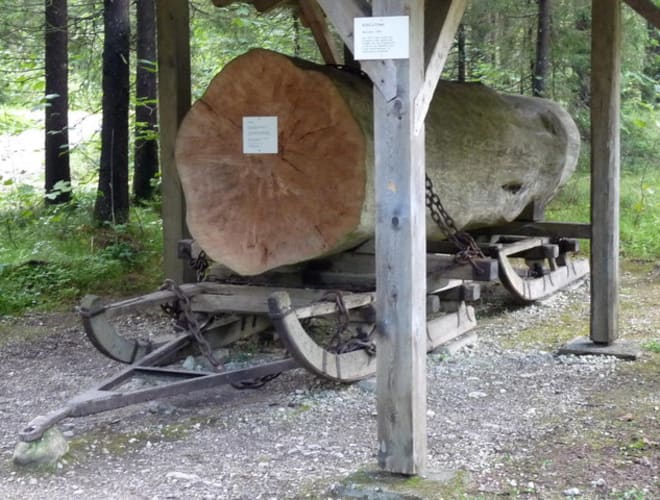 Ruhpolding, Holzknechtmuseum Ruhpolding