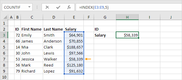 INDEX Excel Function