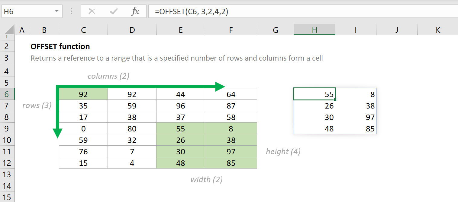 OFFSET Excel Skill