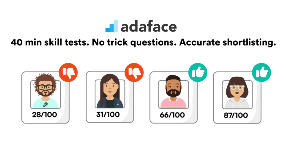 Go Compiler Online Go Code Editor And Compiler