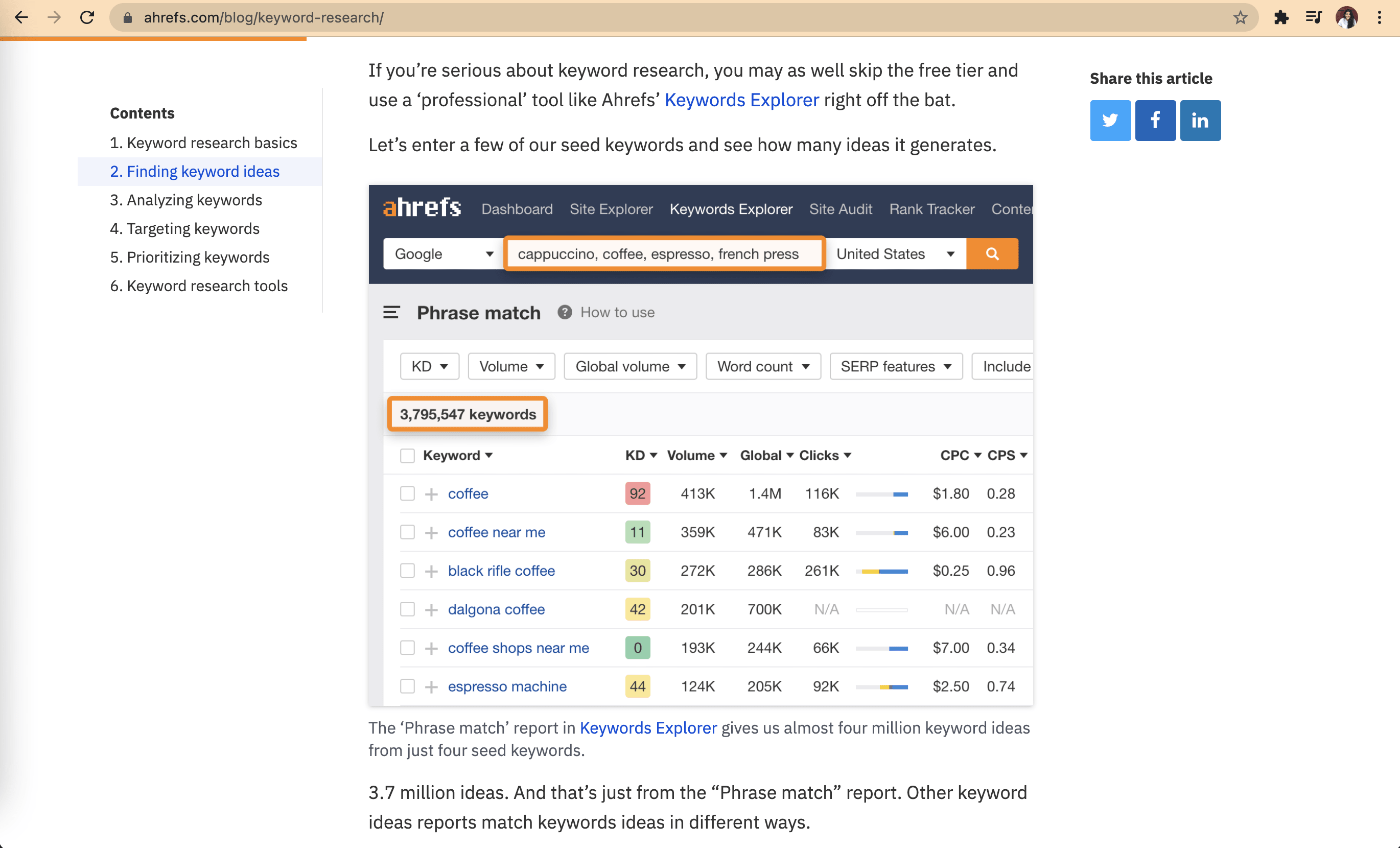 Ahrefs Keywords Research Guide